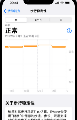 费县iPhone手机维修如何在iPhone开启'步行稳定性通知'