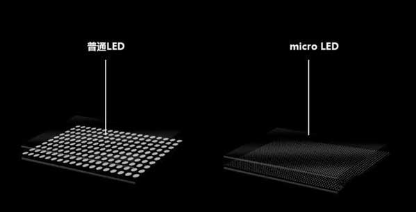 费县苹果手机维修分享什么时候会用上MicroLED屏？ 